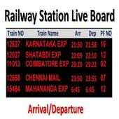 Live Railway Station Board icon