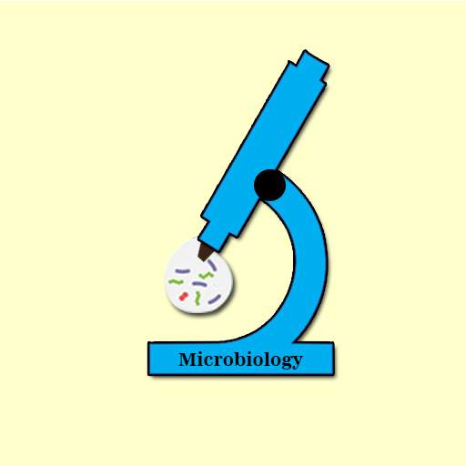 Microbiology 1.0.4