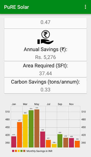 PuRE Solar Calculator screenshot 4