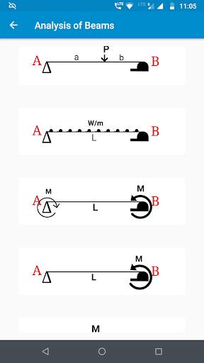 Civil Engineering App 5 تصوير الشاشة