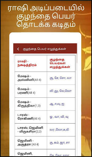 Tamil calendar 2021 - தமிழ் காலண்டர் 2021 screenshot 4