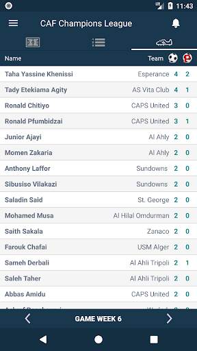 Scores for CAF Champions League. Africa Live Goals screenshot 1