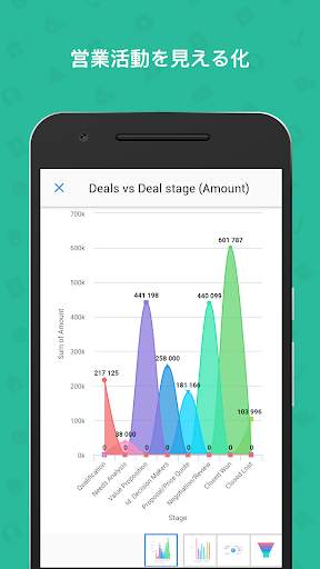 Zoho CRM - Sales & Marketing screenshot 2
