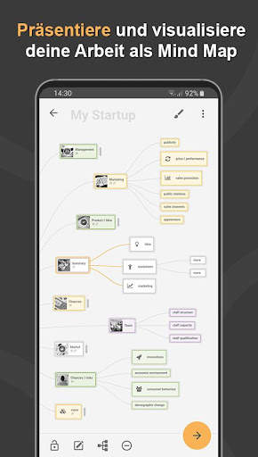 Mindz - Mind Mapping (Lite) screenshot 2