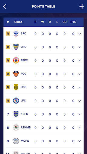 Indian Super League Official 7 تصوير الشاشة
