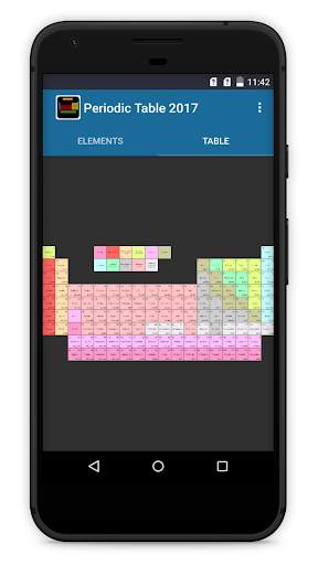 Periodic Table 2 تصوير الشاشة