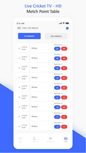 Cricket live score : Live Tv screenshot 5