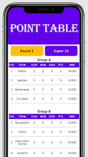 20-20 Cricket World Cup 2021 Schedule,Point tables screenshot 2