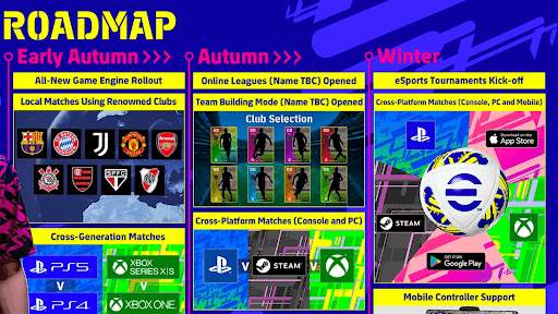 PES 22 Game Guide screenshot 1