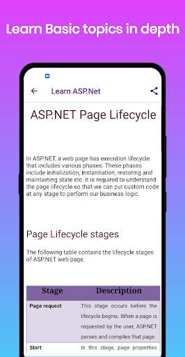 Learn ASP.NET скриншот 6