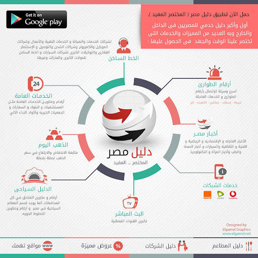 دليل مصر - المختصر المفيد screenshot 9