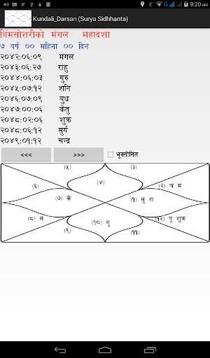 Kundali Darshan (Surya Panchang) скриншот 2