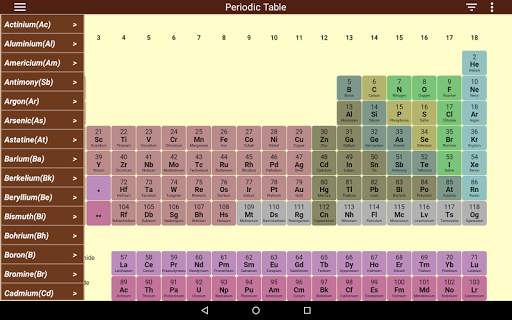 Periodic Table screenshot 9