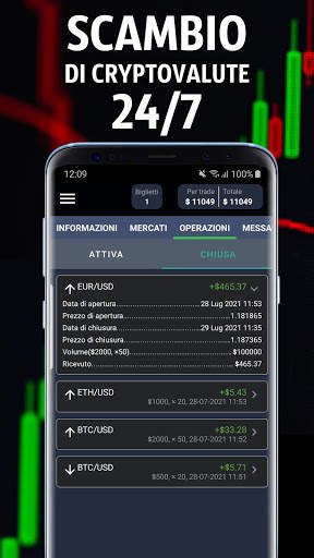 Forex Royale screenshot 6
