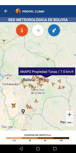 Profel Clima screenshot 2
