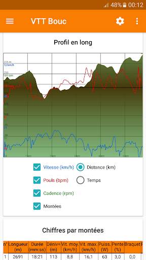 BikePower - calculez et augmentez votre puissance! screenshot 5
