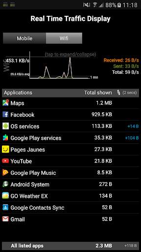 3G Watchdog - Data Usage screenshot 5