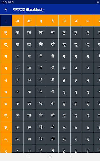 Write Nepali Alphabets screenshot 10