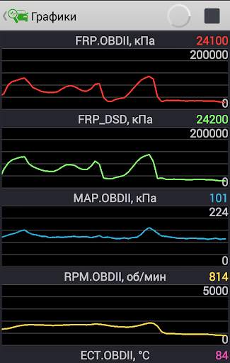 FORScan Lite скриншот 6
