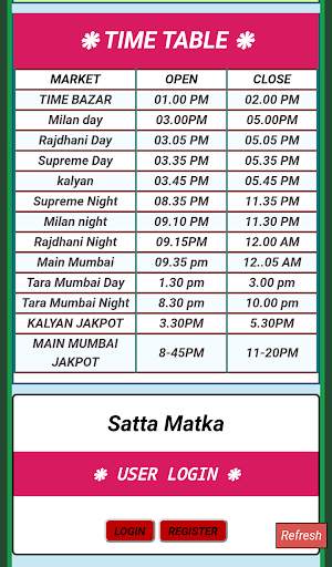 Satta Matka 134 screenshot 1