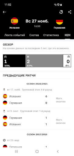 OneFootball - Новости Футбола скриншот 3