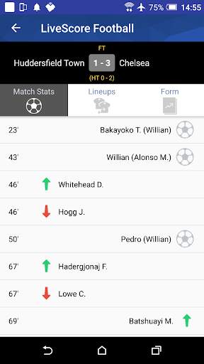Football Live Scores Today screenshot 2