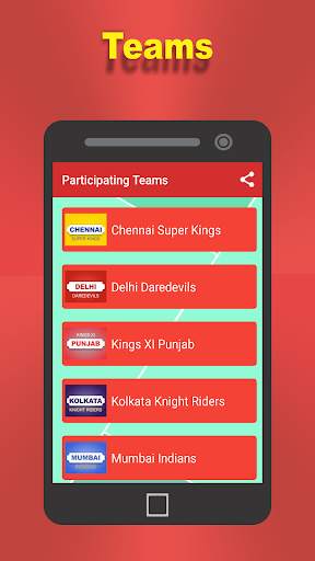 INFO IPL 2021 screenshot 2