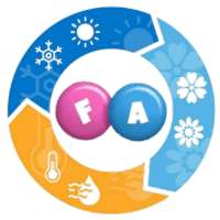 Hava Durumu - Forum Atmosfer on 9Apps