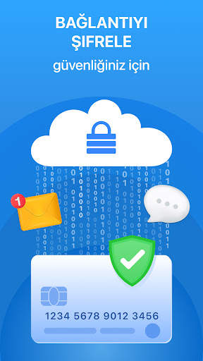 Secure VPN - Süper Hızlı Proxy screenshot 4