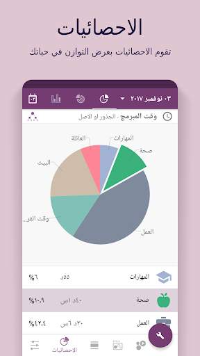 منظم الوقت: جدول, قائمة المهام 8 تصوير الشاشة