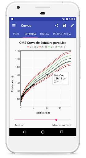 Curvas de Crecimiento Infantil screenshot 4