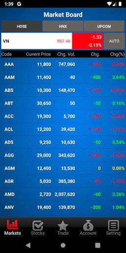 VIX Mobile Trading screenshot 4