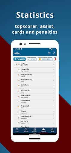 Spanish La Liga screenshot 4