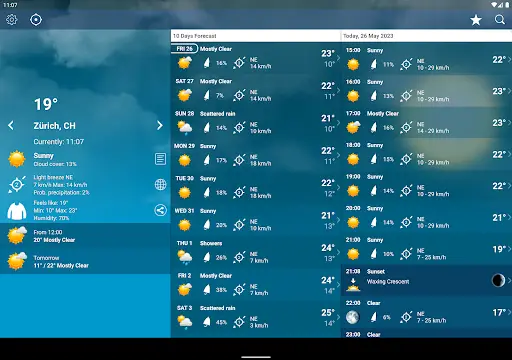 Weather Switzerland XL PRO screenshot 12