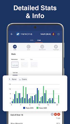 WicketScore Live Cricket Score screenshot 2