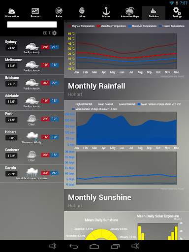 AUS Weather screenshot 15