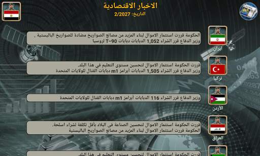 إمبراطورية الشرق: استراتيجية 7 تصوير الشاشة