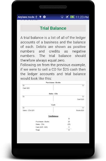 Basic Accounting Tutorial Learn Free Course Book screenshot 6