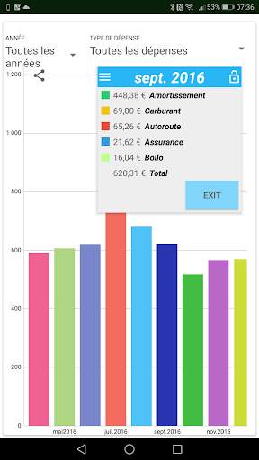 MyFuelLog2 - Gestion de véhicules screenshot 4
