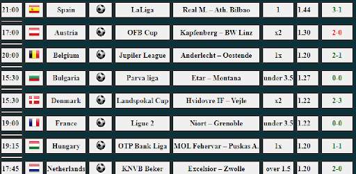 Correct Score Tips Daily Soccer Tips screenshot 1