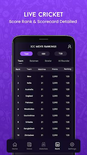 Cricket Score - Cricket Live Score & Scoreboard screenshot 4