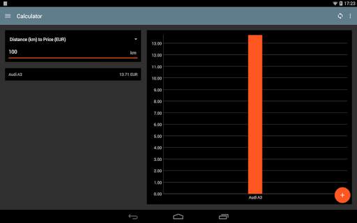 Car Report screenshot 7