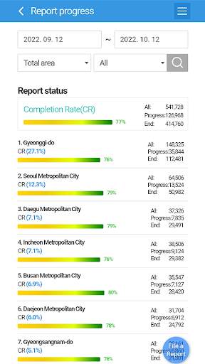 Safety e-Report screenshot 6