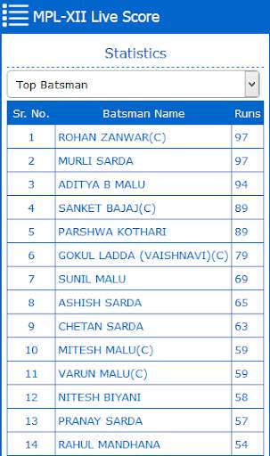 MPL Live Score screenshot 1