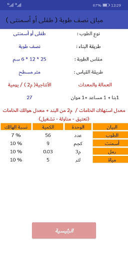 معدلات الأداء 7 تصوير الشاشة