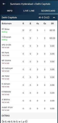 TT LiveLine : Cricket Line screenshot 4