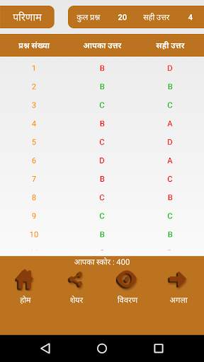 Samanya Gyan Hindi скриншот 3