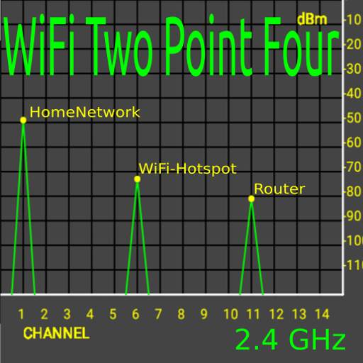 WiFi Two Point Four 1.4