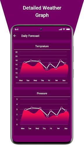 Weather Forecast Accurate Weather Radar Map Alerts screenshot 3