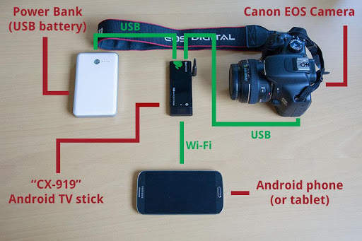 DSLR Controller Wi-Fi Stick screenshot 2